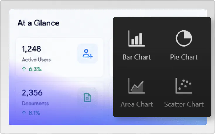 Custom intranet platform reporting image